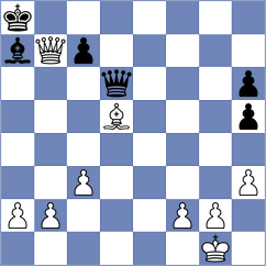 Zhigalko - Navalgund (chess.com INT, 2023)