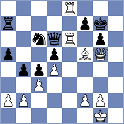 Martin - Sumaneev (chess.com INT, 2022)