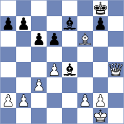 Bortnyk - Perez (chess.com INT, 2024)