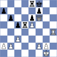 Gu Xiaobing - Azadaliyev (chess.com INT, 2022)