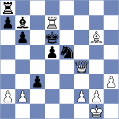 Szpar - Shimanov (chess.com INT, 2024)