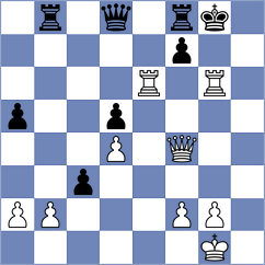 Kozak - Spaqi (chess.com INT, 2023)