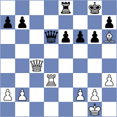 Mrudul - Thejkumar (Chess.com INT, 2020)