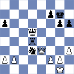 Zhuravleva - Panesar (chess.com INT, 2021)