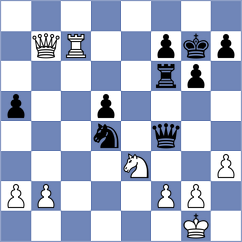 Fakhrutdinov - Sergeev (Chess.com INT, 2020)