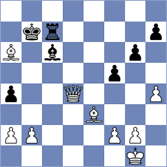 Svane - Zubov (chess.com INT, 2021)