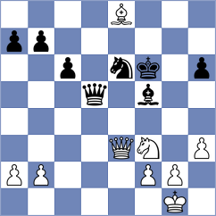 Shaydullina - Kozlov (chessassistantclub.com INT, 2004)