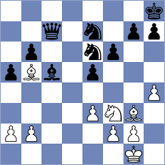 Turzo - Angulo Cubero (chess.com INT, 2024)
