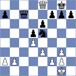 Yurasova - Bongo Akanga Ndjila (chess.com INT, 2024)