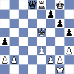 Bednar - Beeck (chess.com INT, 2021)