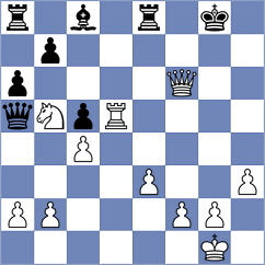 Bartholomew - Ravuri (Chess.com INT, 2019)