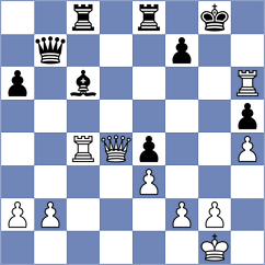 Lupulescu - Brkic (chess.com INT, 2020)