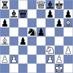 Cramling Bellon - Leyva Proenza (chess.com INT, 2024)