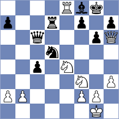 Sovetbekova - Jain (chess.com INT, 2022)