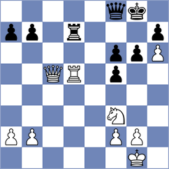 Makaraci - Zivic (chess.com INT, 2023)