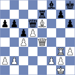 Shubhi Gupta - Al Mutairi (chess.com INT, 2024)