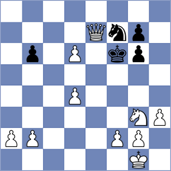 Golovchenko - Birajdar (Chess.com INT, 2021)
