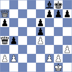 Jones - Aditya (Chess.com INT, 2021)