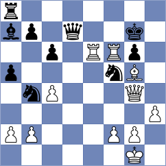 Dovbnia - Cordoba Roa (chess.com INT, 2024)
