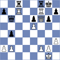 Butolo - Schut (Chess.com INT, 2021)