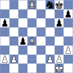 Bilan - Blanco Diez (chess.com INT, 2024)