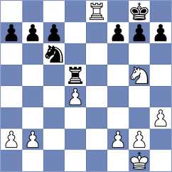Soucek - Zuziak (Chess.com INT, 2021)