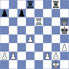 Tsyhanchuk - Williams (Chess.com INT, 2021)