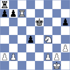 Taboas Rodriguez - Barski (chess.com INT, 2021)