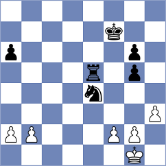 Itkin - Mazi (Chess.com INT, 2020)