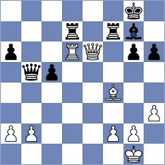 Quirke - Boskovic (Chess.com INT, 2021)