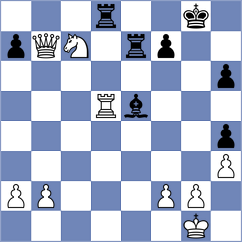 Bykhovsky - Manninen (Chess.com INT, 2020)