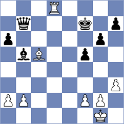 Nithyalakshmi - Danielyan (chess.com INT, 2024)