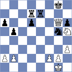 Leiva Rodriguez - Obregon (Chess.com INT, 2021)