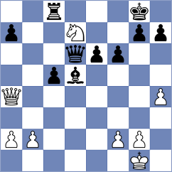 Tate - Tokhirjonova (Chess.com INT, 2020)