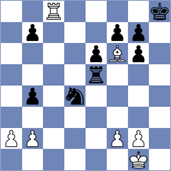 Liu - Jahnz (chess.com INT, 2023)