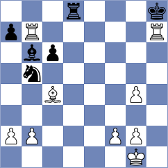 Ozen - Avramidou (chess.com INT, 2021)