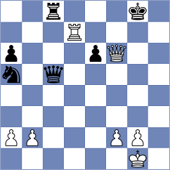Cofre Archibold - Nunez Hirales (chess.com INT, 2024)