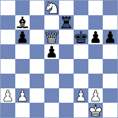 Seder - Shapiro (chess.com INT, 2024)