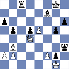 Talibov - Erece (chess.com INT, 2022)