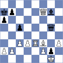 Ismayil - Beulen (chess.com INT, 2024)