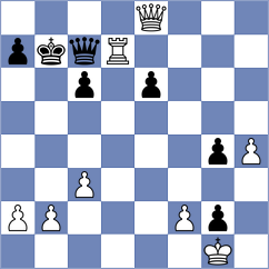 Llobel Cortell - Kocharyan Baghdasaryan (chess24.com INT, 2020)