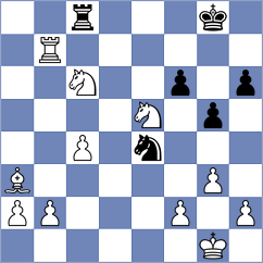 Schuh - Perez Gormaz (chess.com INT, 2023)