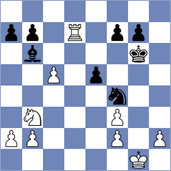 Astasio Lopez - Sztokbant (Chess.com INT, 2019)