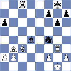 Sorokobjagin - Triapishko (Chess.com INT, 2020)