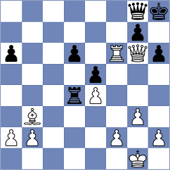 Rose - Kavyev (chess.com INT, 2024)