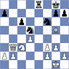 Pazdziora - Molina (Chess.com INT, 2020)