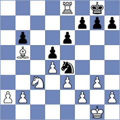 Arenas - Shubin (chess.com INT, 2023)