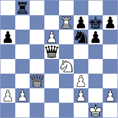 Sirosh - Shen (Chess.com INT, 2021)