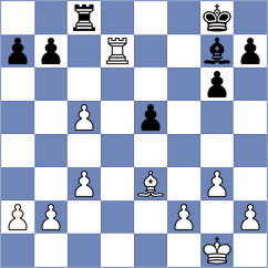 Gonzalez Peguero - Martinez Orozco (Chess.com INT, 2020)