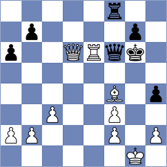 Chaulagain - Salim (Chess.com INT, 2021)